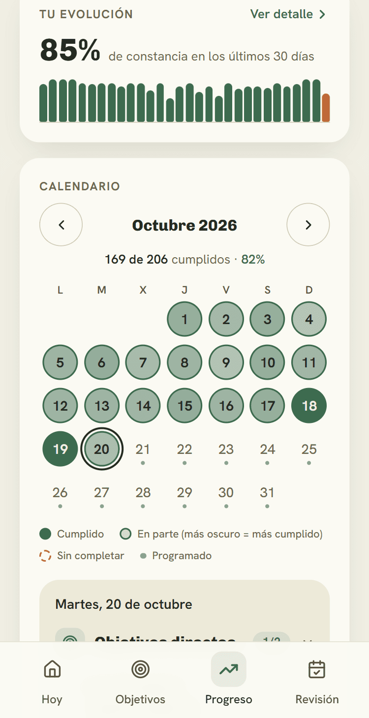 Pantalla Progreso de ControlLife con la constancia de los últimos 30 días y el calendario del mes